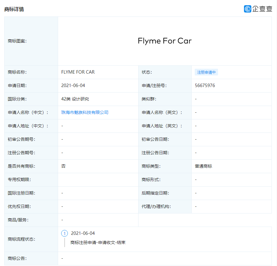 难挡跨界造车的“诱惑”，魅族、抖音或也将入局