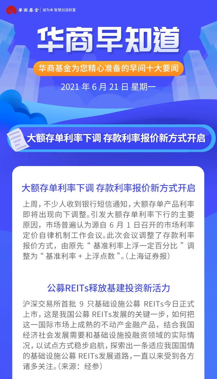 华商早知道 | 大额存单利率下调 存款利率报价新方式开启