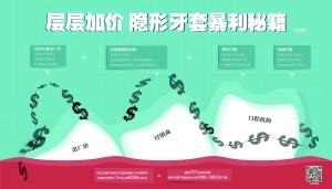 　　贾丛丛/制图 