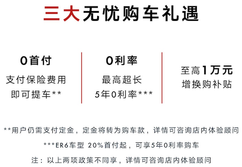 提供选装包 R汽车ER6新动版16.28万起