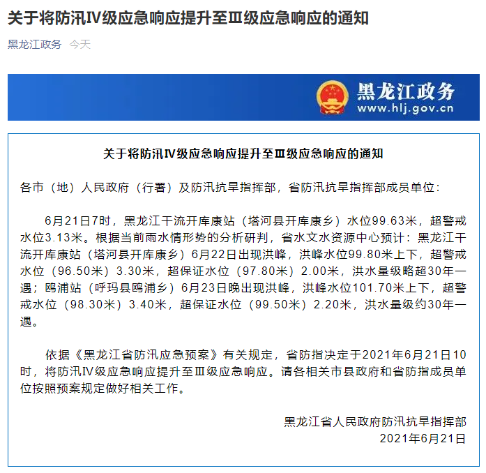 洪水橙色预警！防汛Ⅲ级应急响应！黑龙江的这些地方，请注意→