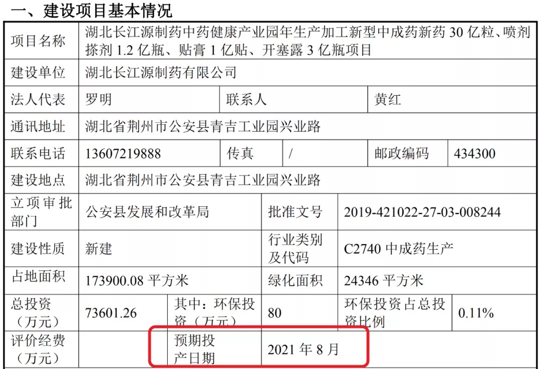 图片来源：长江源产业园建设项目环境影响报告