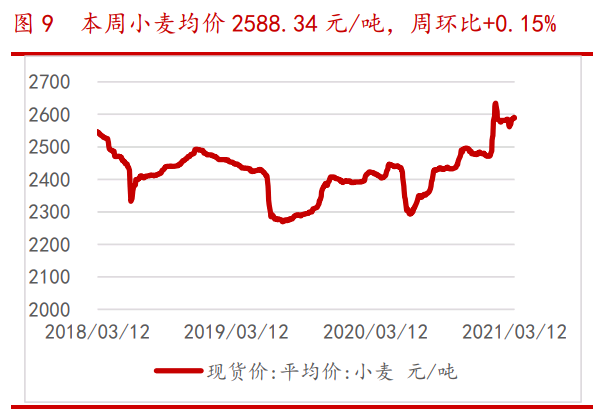 　　图片来源：华西证券