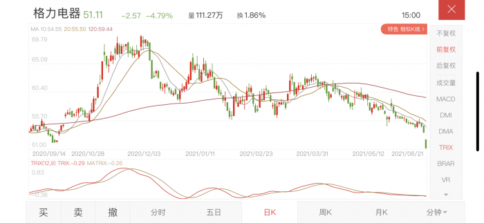 格力员工持股计划出炉 与利益输送“切割”很有必要