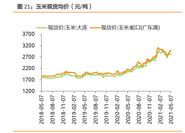 　　图片来源：天风证券