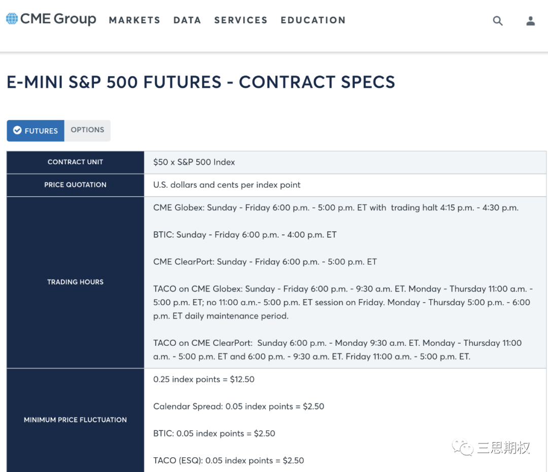 标普500的三大期权有何区别？