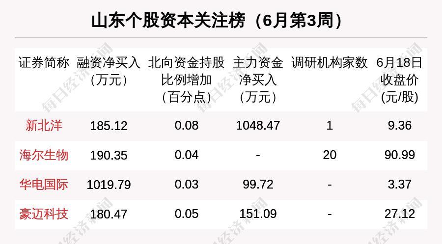 封面图片来源：摄图网