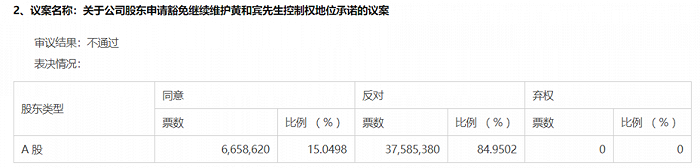 图：合诚股份2020年10月30日股东大会决议公告