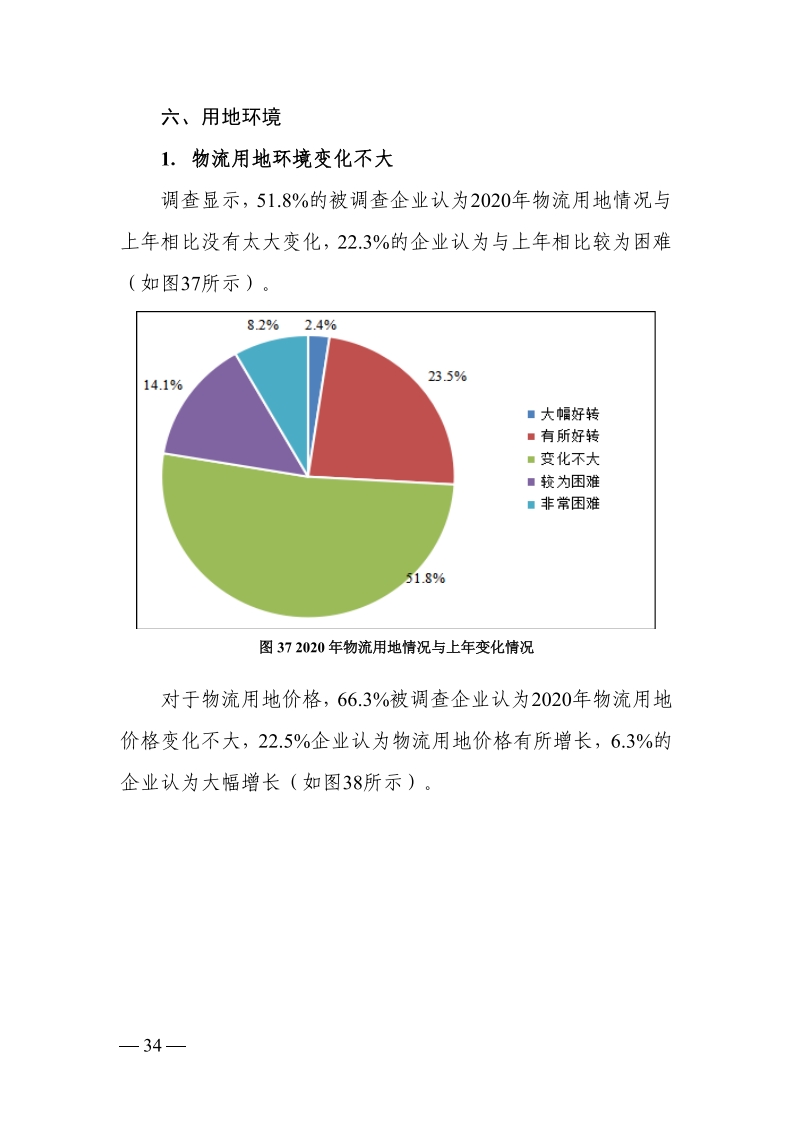 中国物流与采购联合会2021年物流企业营商环境调查报告
