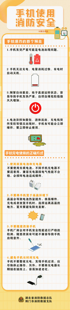 男子睡觉时充电器爆炸险失明！8招教你安全使用手机|充电器_新浪科技_新浪网
