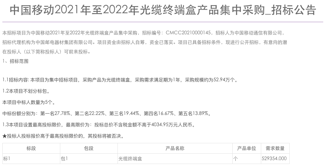 中国移动光缆终端盒产品集采：规模为52.94万个