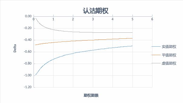 图:富荣基金量化组