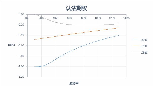 图:富荣基金量化组