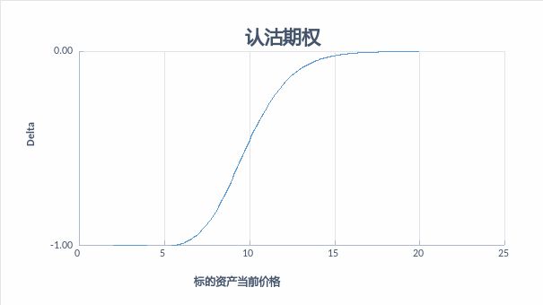 图:富荣基金量化组