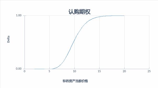 图:富荣基金量化组