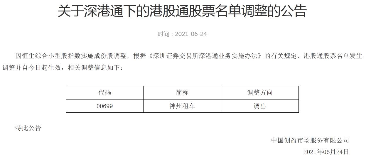 深交所公告截图