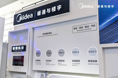 在智慧轨交应用场景中,美的深入分析当前轨道交通能耗