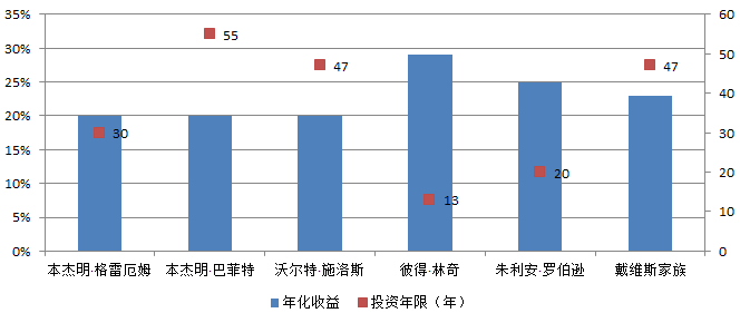 （图片来源：网络）