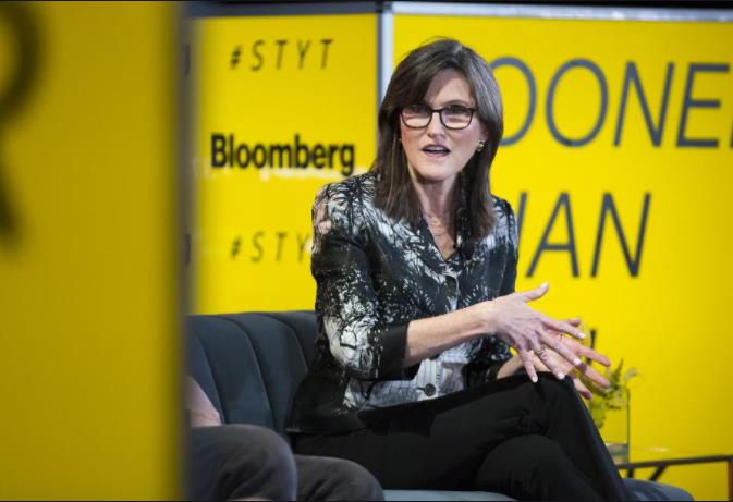 ark每日追踪坚定支持平安好医生木头姐连续三天大力下注