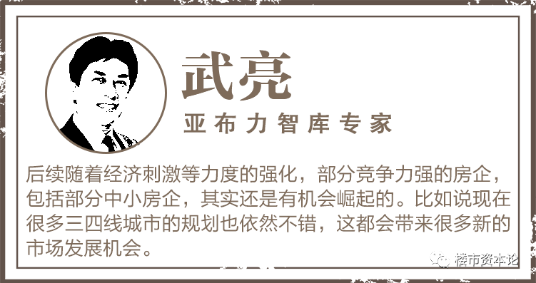 中小房企 钱紧 一年 奥山控股稳步向前 新冠肺炎 新浪财经 新浪网 中小房企 钱紧 一年 奥山控股稳步向前 新冠肺炎 新浪财经 新浪网