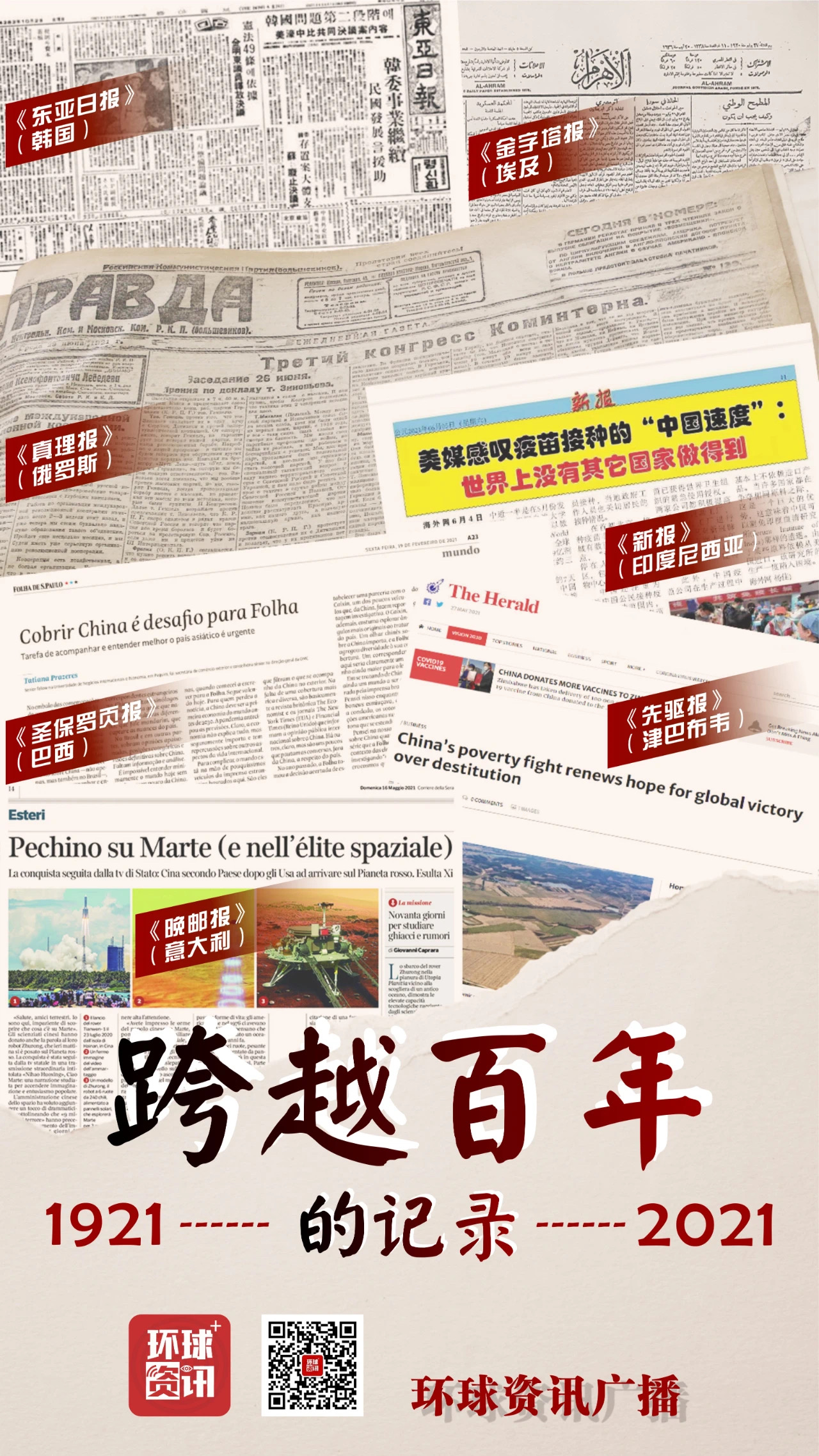 环球资讯《跨越百年的记录》,回顾百年来多国媒体,多种语言,记录,报道