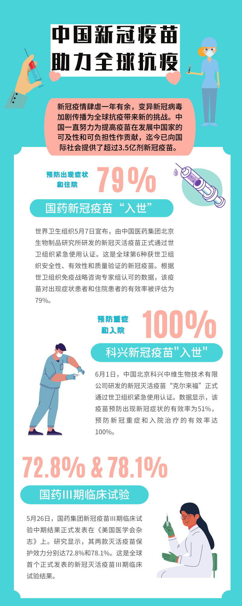 （记者：刘曲、彭茜、张家伟、宫若涵、张笑然、余谦梁、郑世波、凌馨、陈文仙、李骥志、陈俊侠、付一鸣、张晓茹；文案：冯玉婧；制图：冯玉婧；编辑：唐志强、鲁豫）