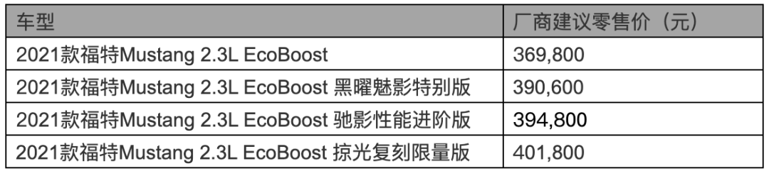 2021款福特Mustang正式上市