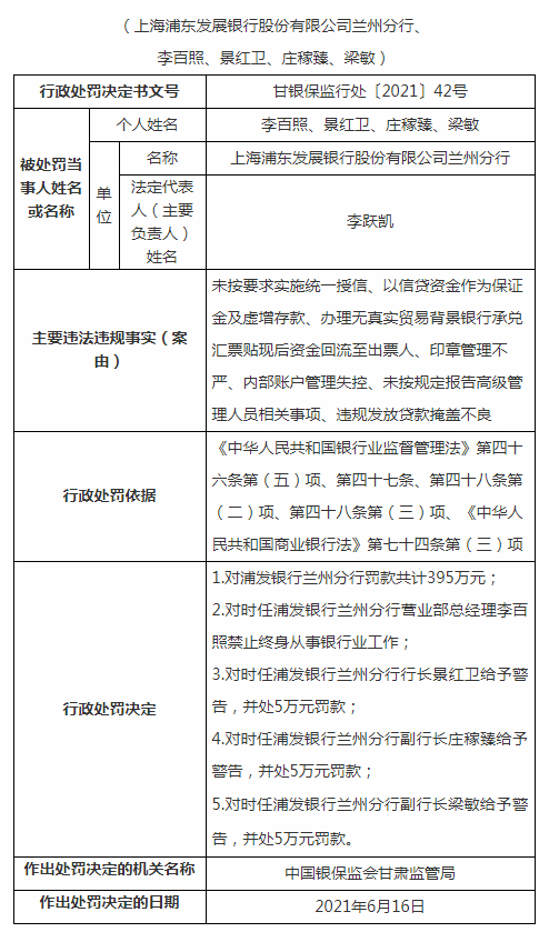 截图来源：银保监会网站