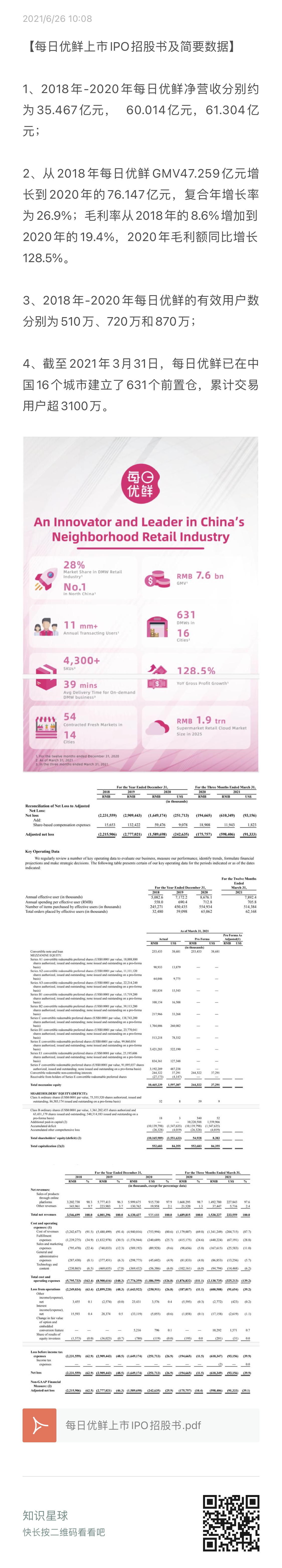 每日优鲜上市IPO招股书及简要数据