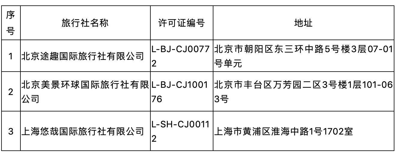 文旅部：北京及上海3家旅行社的旅行社业务被注销