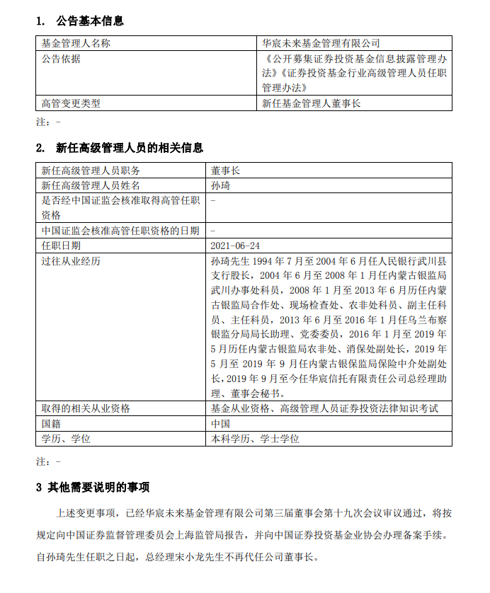 图：华宸未来高级管理人员变更公告  来源：证监会网站