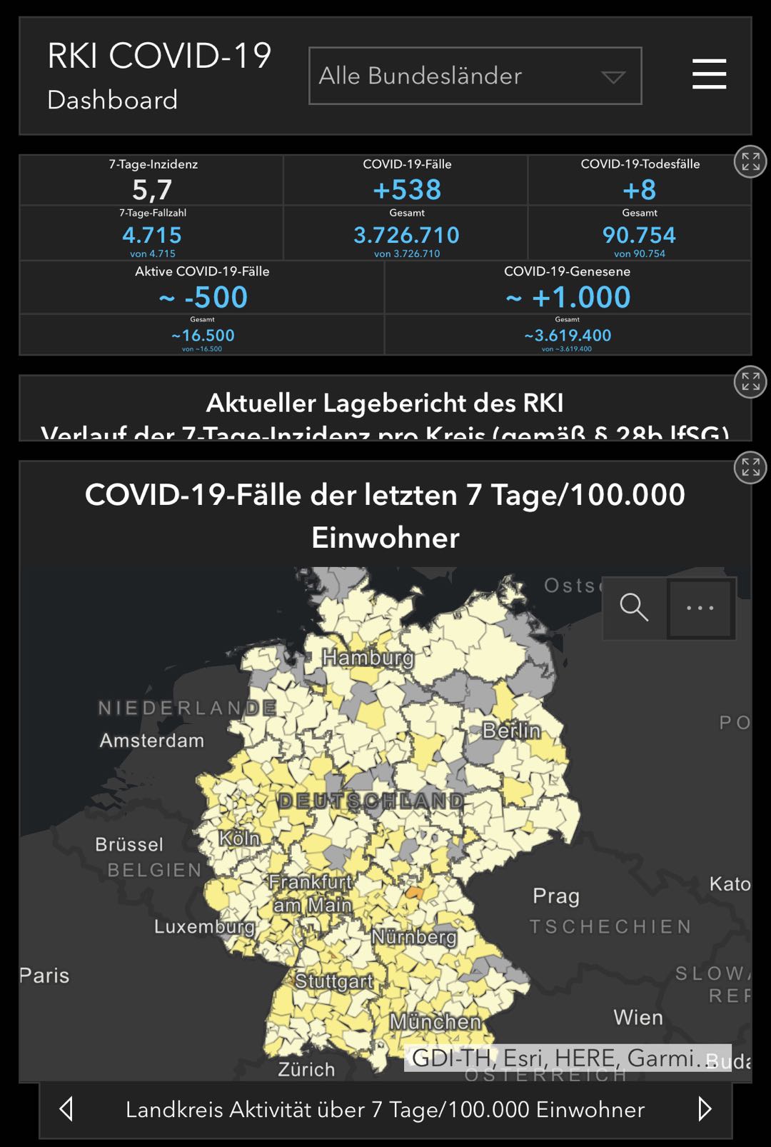 德国新增新冠肺炎确诊病例538例 累计确诊3726710例