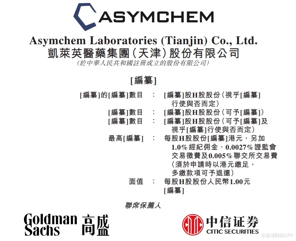中国科学院遗传所考研经验分享 初试第一在线解疑 简书