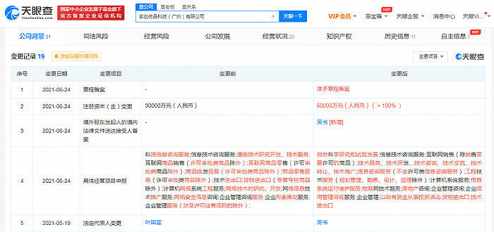 名创优品科技公司注册资本增至6亿元，增幅100%