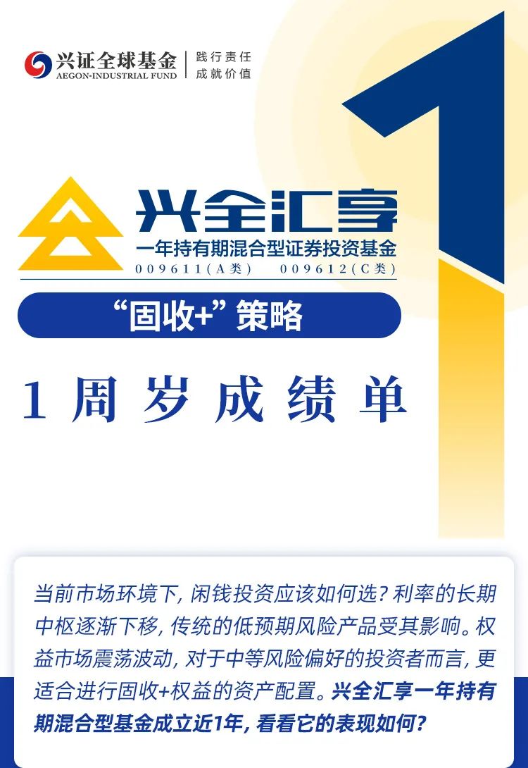 “固收+”策略：兴全汇享基金1周岁成绩单