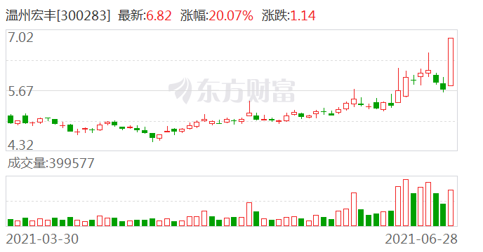 芯片股票排行榜最新消息 1e85-krwipar8471014.png