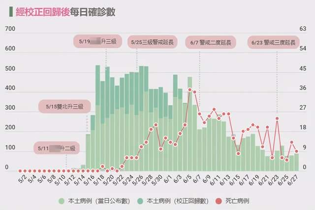 连新加坡都嘲台湾：