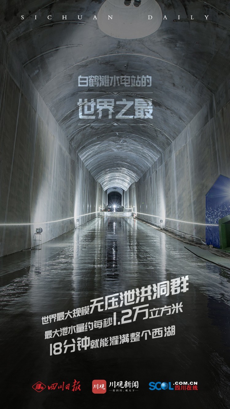 海报丨超级工程白鹤滩水电站的世界之最