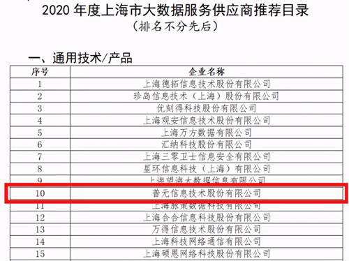 普元信息入选上海市大数据服务供应商推荐目录