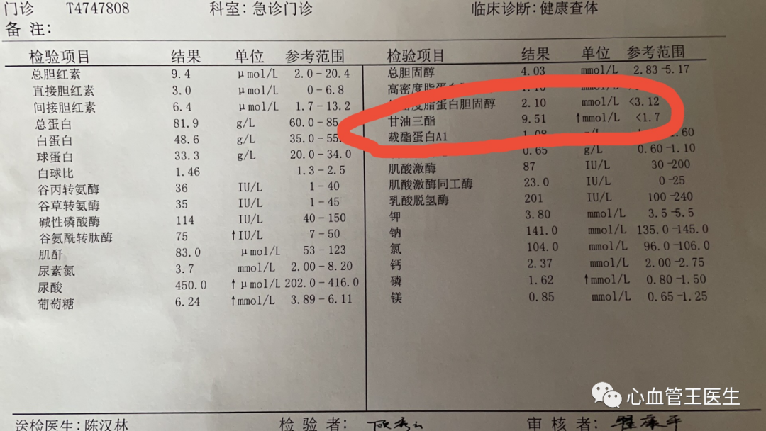 4月14日,安徽滁州的周先生找到我,周先生化验血脂,甘油三酯9.