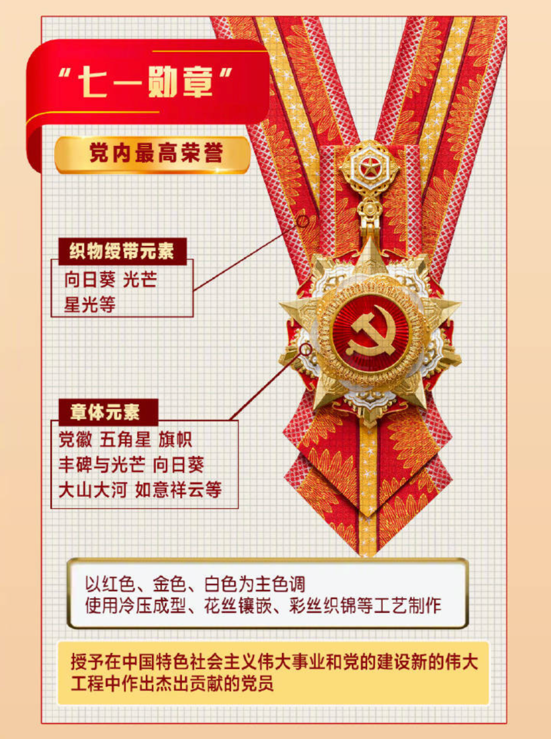 国宾护卫队护送！今天，最高礼遇献给功勋党员休闲区蓝鸢梦想 - Www.slyday.coM