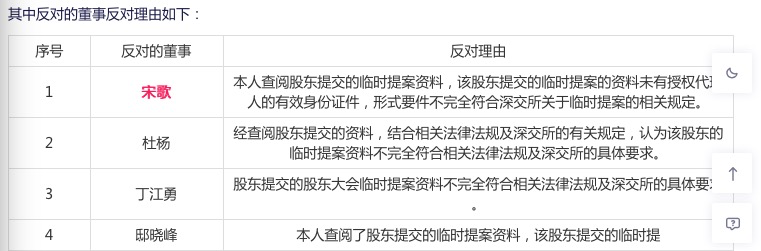 北京文化传媒公司董事长_两份董事会名单揭开北京文化控制权争夺战