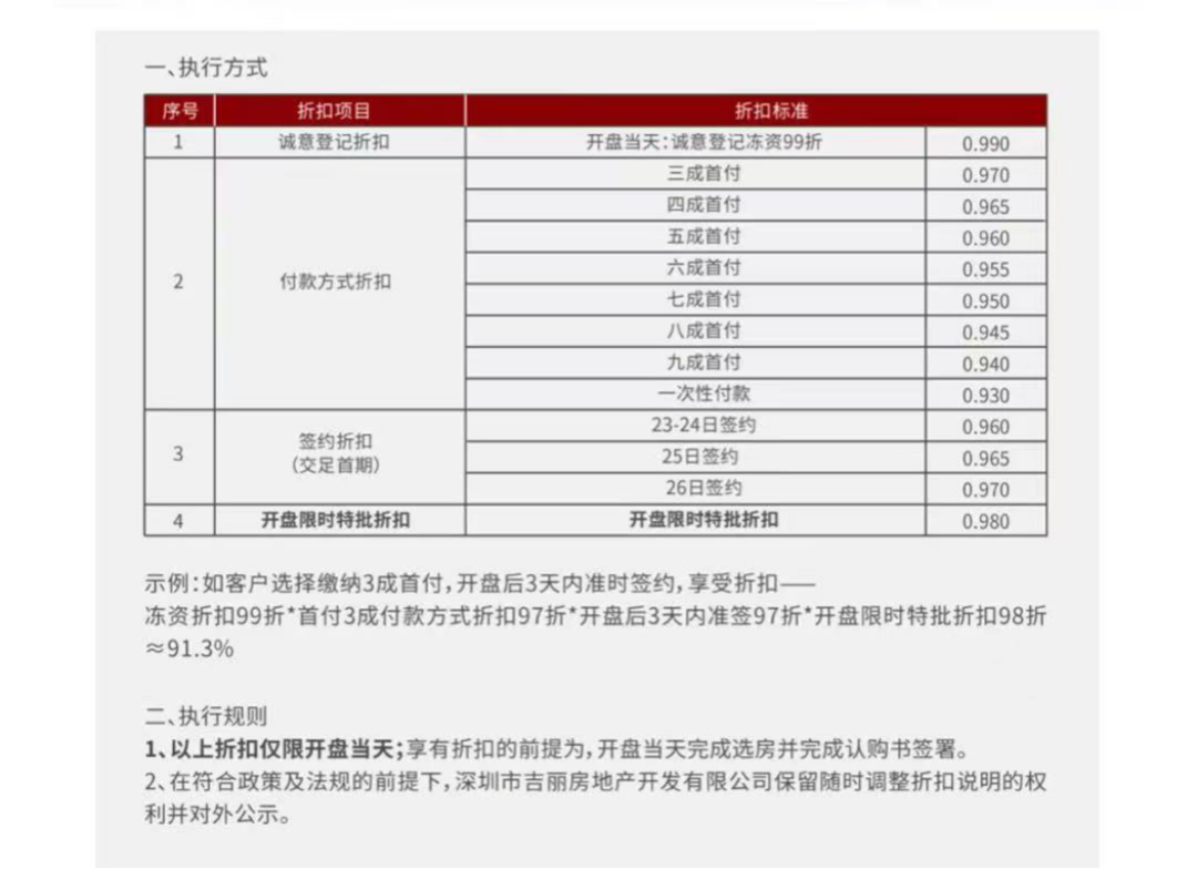 多地银行暂停二手房贷款 画风突变？