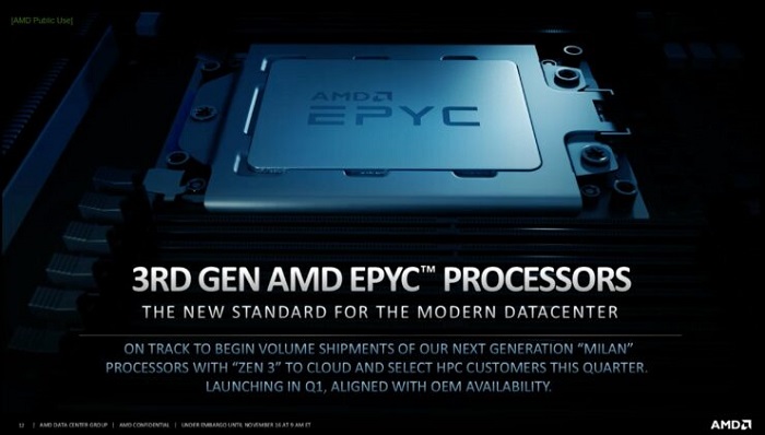 AMD霄龙芯片已被Top10超算中的3台采用 节能榜前十亦占据8席