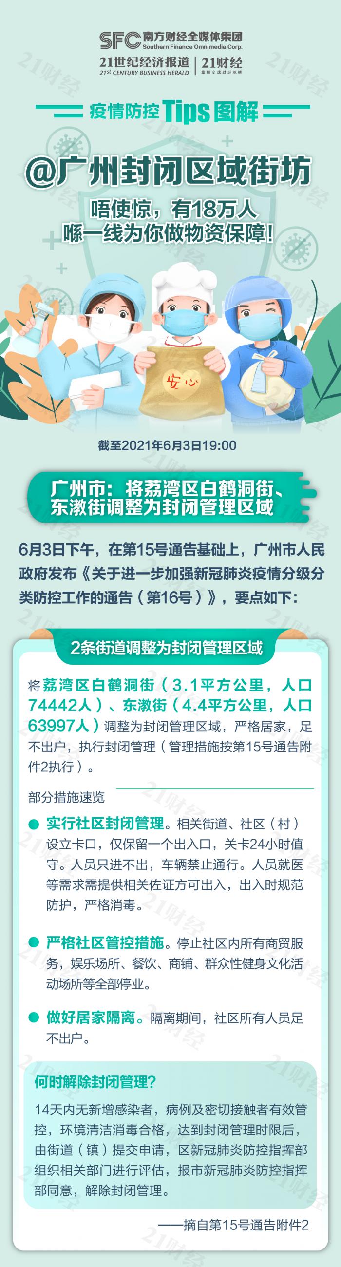 @广州封闭区域街坊 唔使惊，有18万人喺一线为你做物资保障！