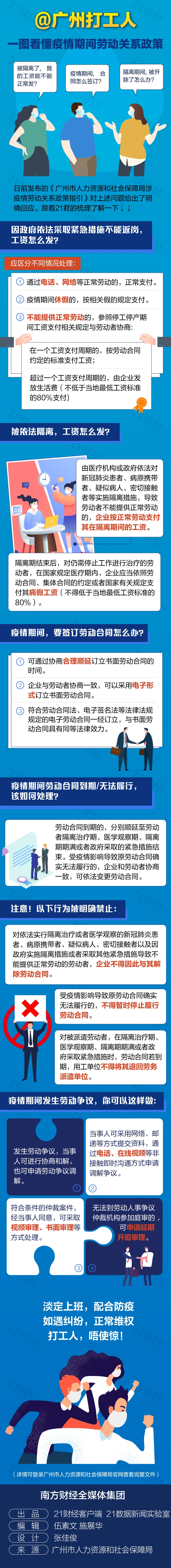 如果被隔离，工资还发吗？老板要辞退咋办？官方明确了！