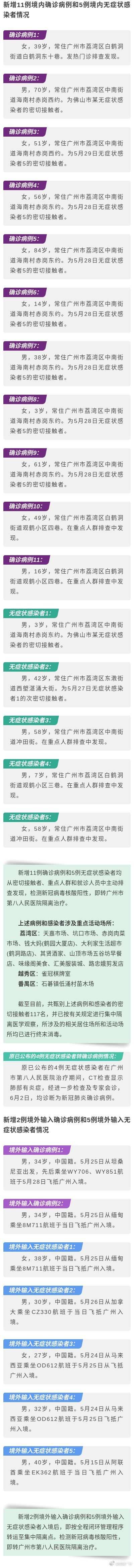 广州新增病例详情和活动轨迹公布，9人来自同村