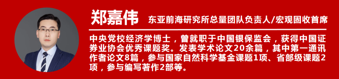 “东亚前海宏观：出口订单意外下滑 需求端扩张步伐放缓