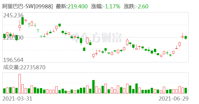 凯撒旅业与众信旅游合并：阿里京东身影闪现 海航系3董事全投反对票 - Vimarsana News