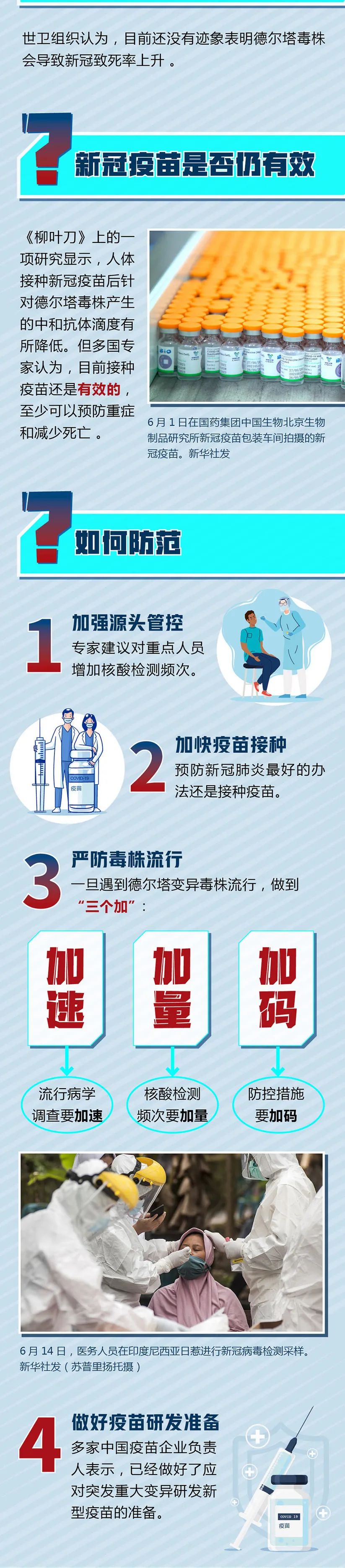 来源:央视新闻、新华社、海外网、人民日报、中国金融新闻网等